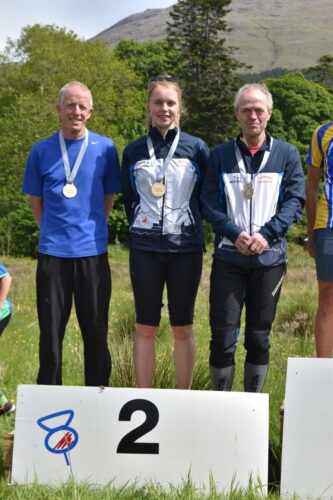 SOC 2023 Podium 5