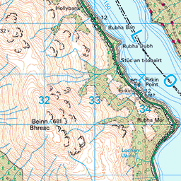 Luss map